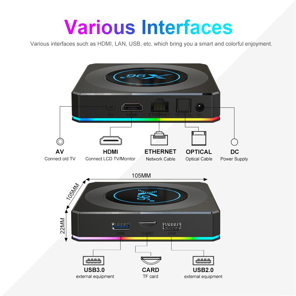 Experience Entertainment Like Never Before with X96 X4 amlogic S905X4 ott tv box