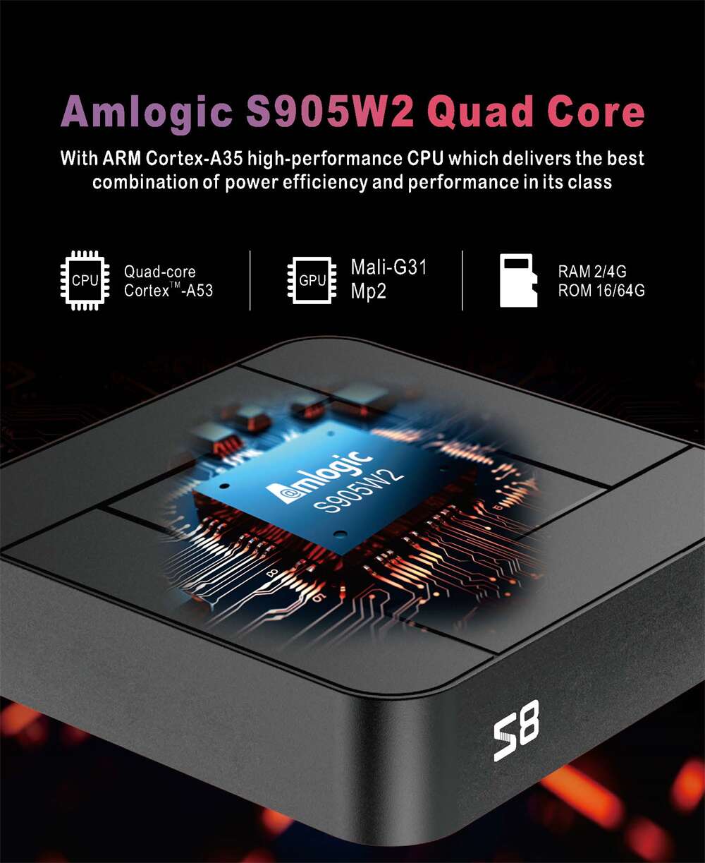 Introducing the Latest - S8 Amlogic S905W2 streaming player