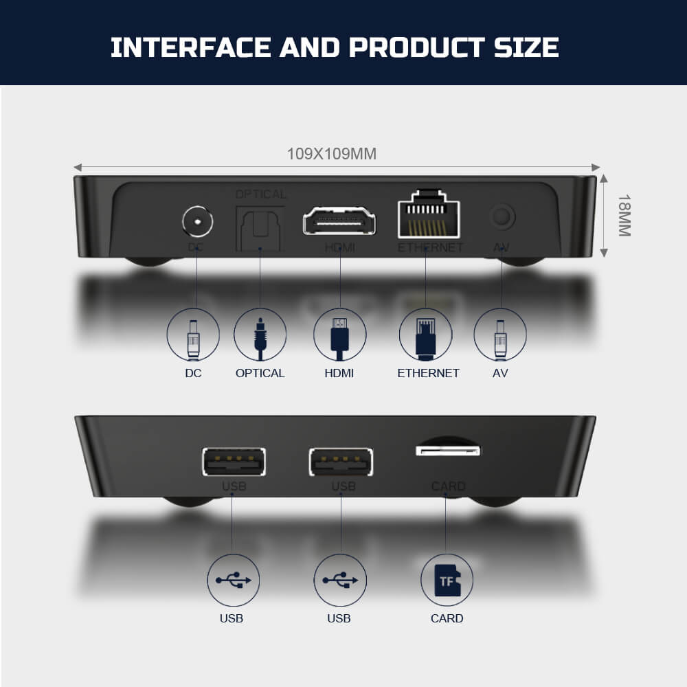 What are the advantages of OEM smart tv box