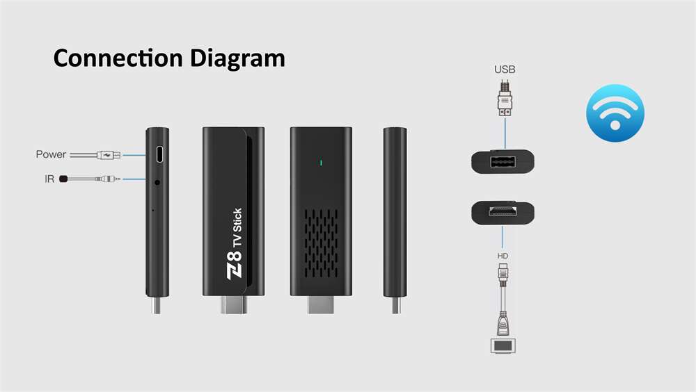 Are there any legal issues to conisder when customize iptv boxes