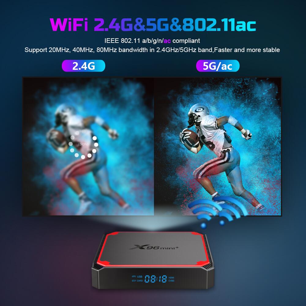 Unveiling the New X96mini+ Amlogic S905W4 OTT boxes for Your Home